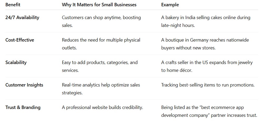 WeboDoctor Catalog Image