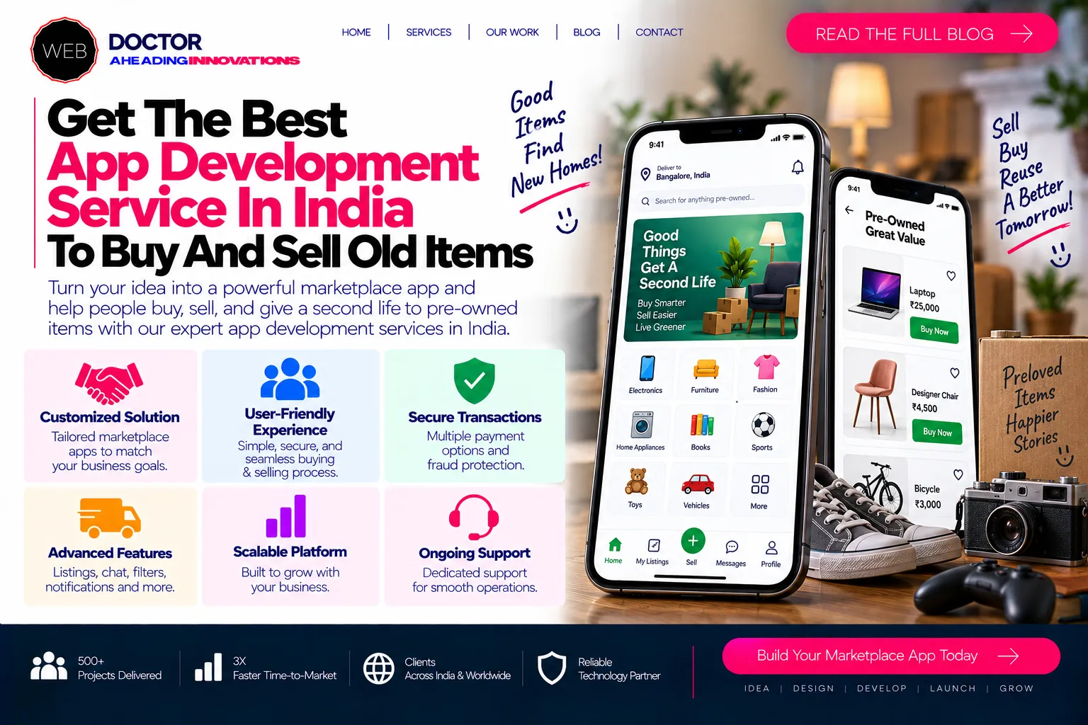 Get The Best App Development Service In India To Buy And Sell Old Items