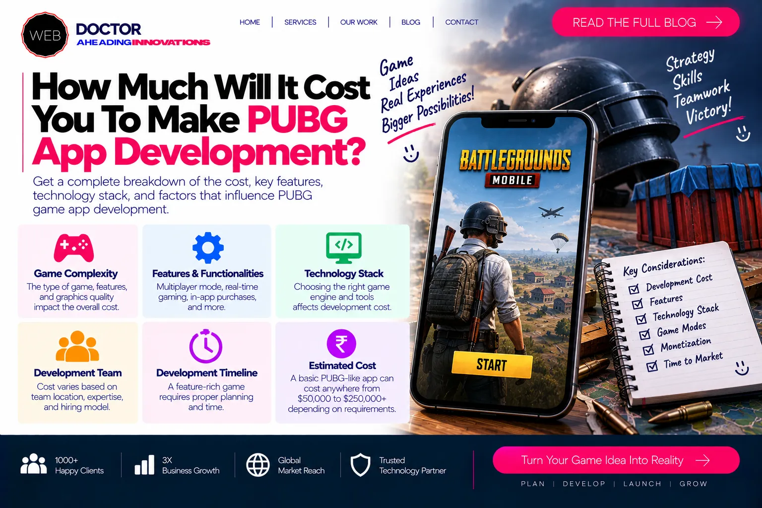 How Much Will It Cost You To Make Pubg App Development?