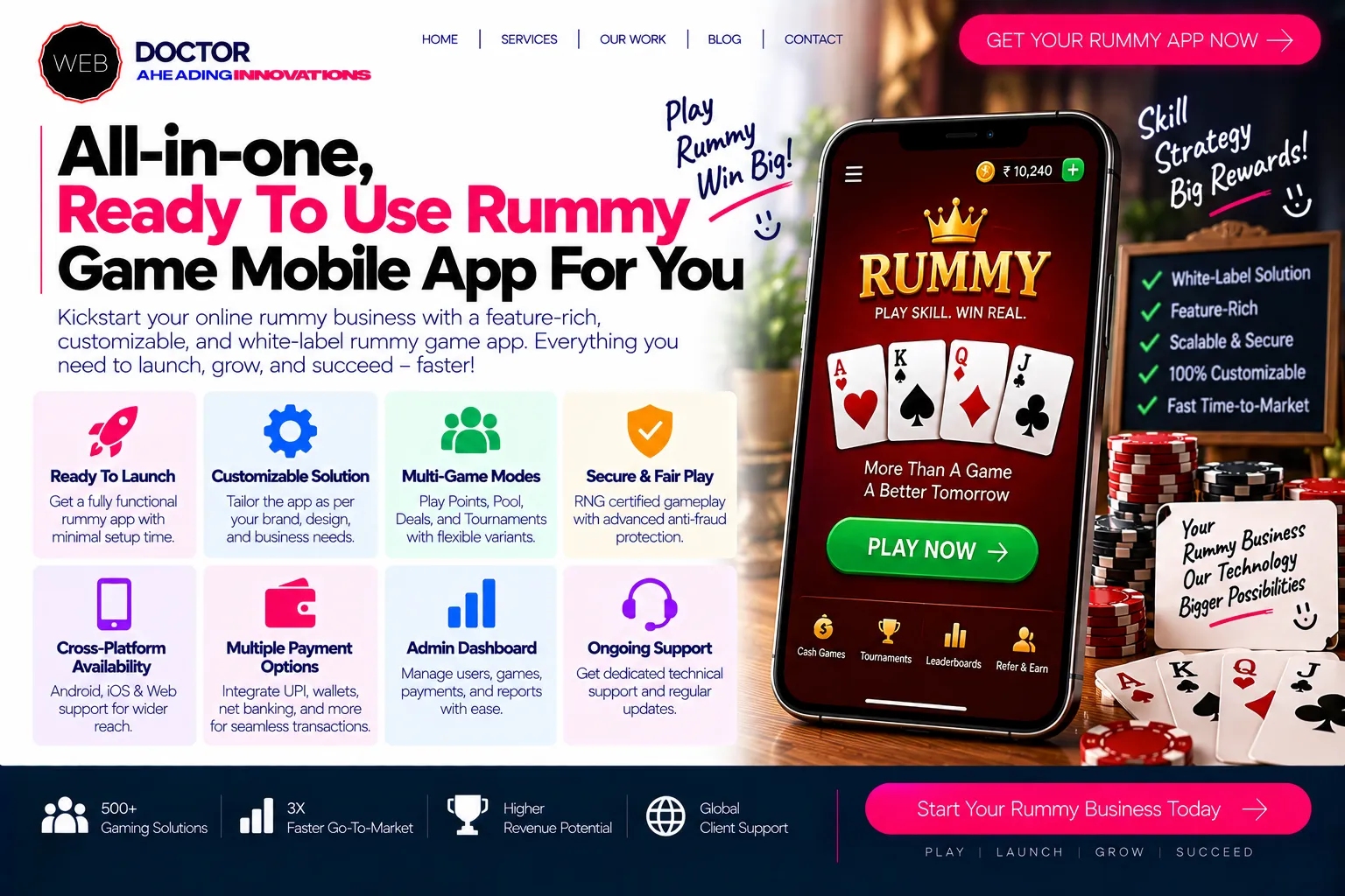 All-in-one, Ready To Use Rummy Game Mobile App For You