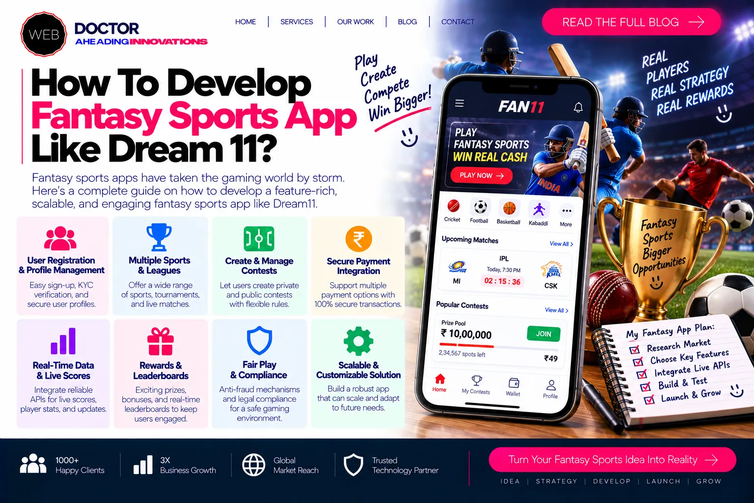How To Develop Fantasy Sports App Like Dream 11?