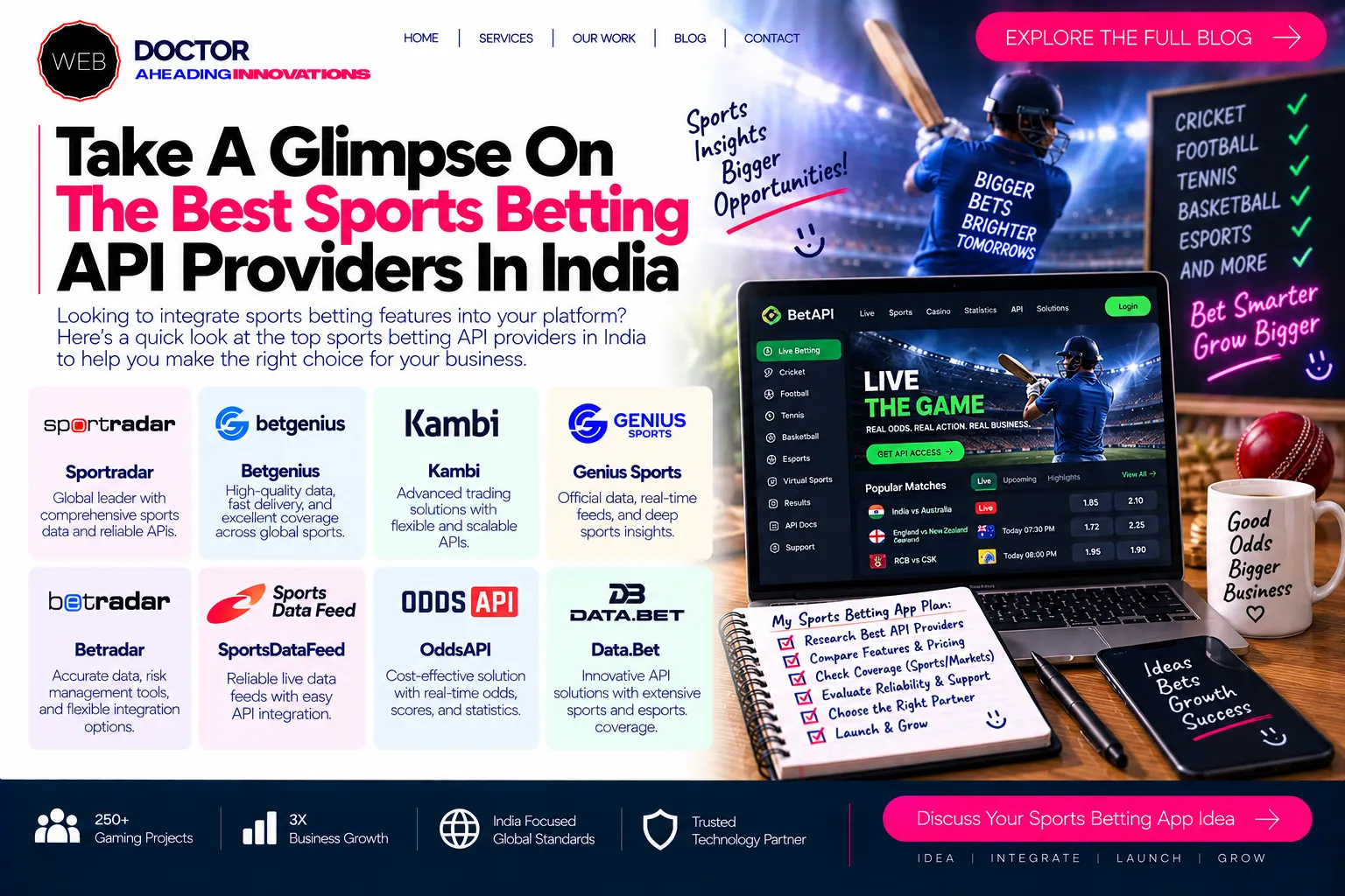 Take A Glimpse On The Best Sports Betting Api Providers In India 