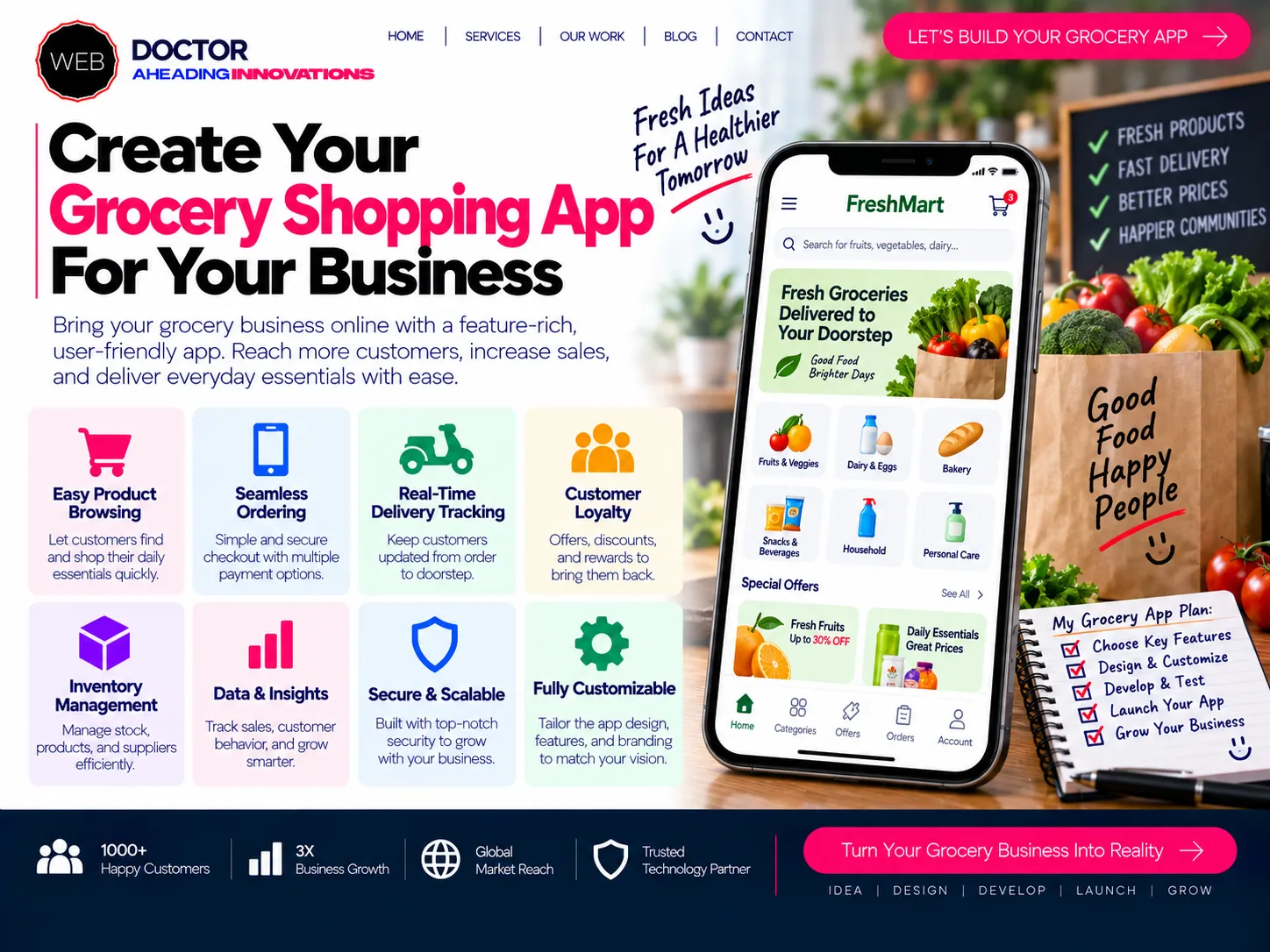 Create Your Grocery Shopping App For Your Business