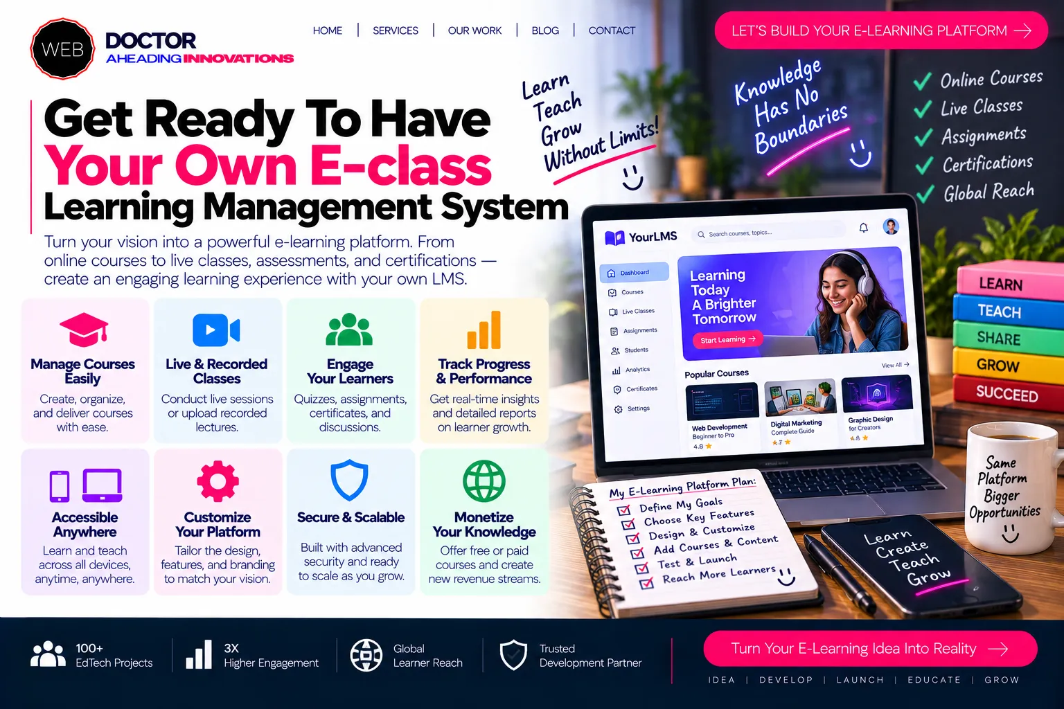 Get Ready To Have Your Own E-class Learning Management System