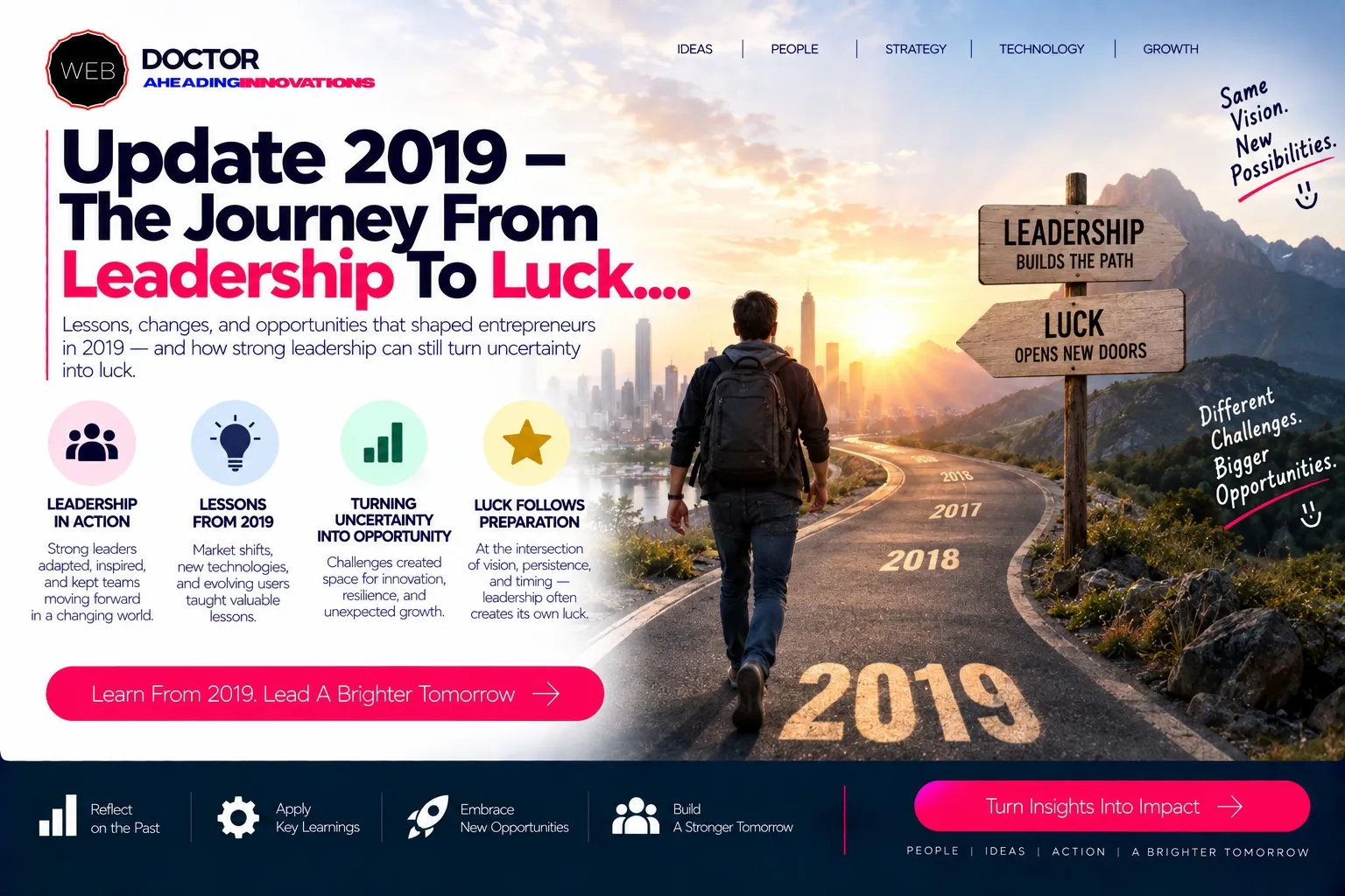 Update 2019-the Journey From Leadership To Luck....