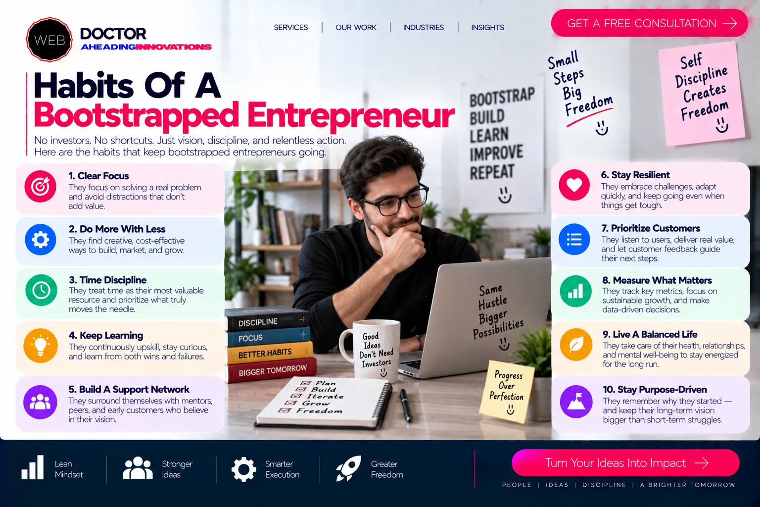 Habits Of A Bootstrapped Entrepreneur  