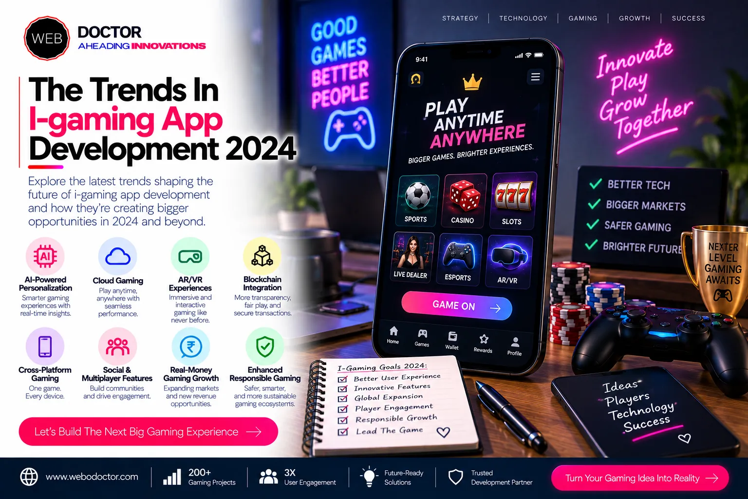 The Trends In I-gaming App Development 2024