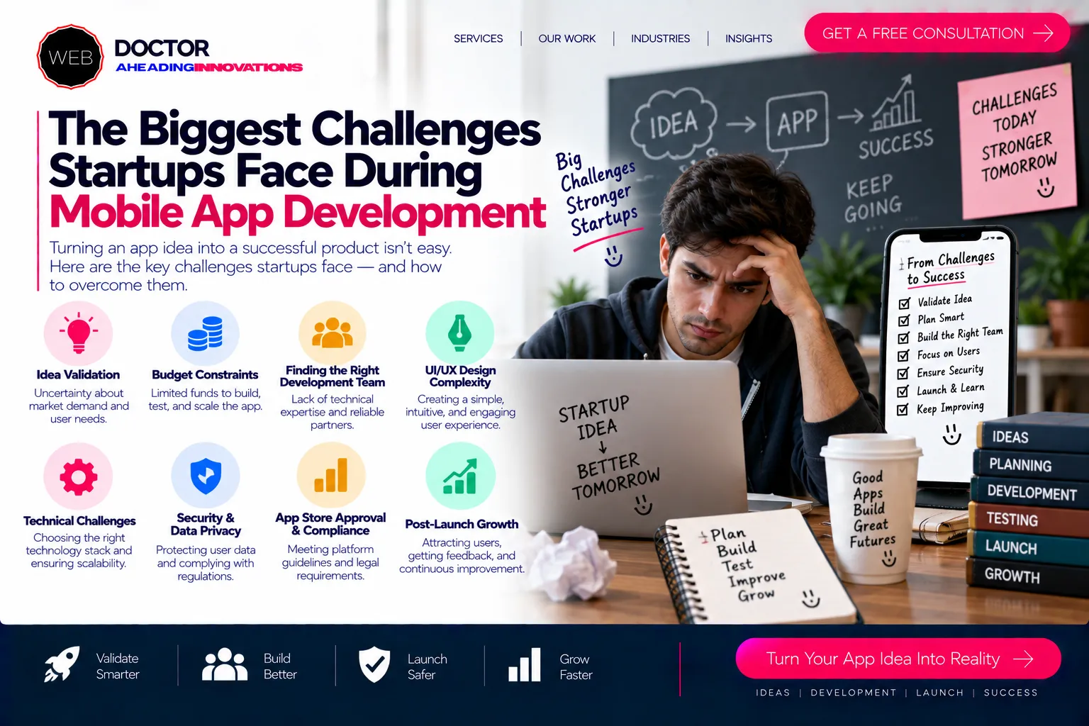 The Biggest Challenges Startups Face During Mobile App Development