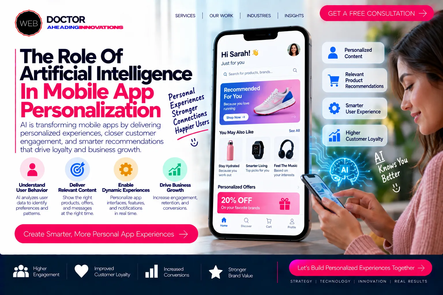Role Of Artificial Intelligence In Mobile App Personalization