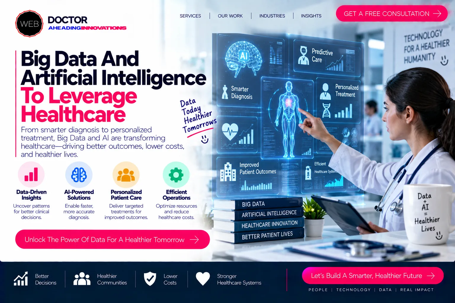 Big Data And Artificial Intelligence To Leverage Healthcare