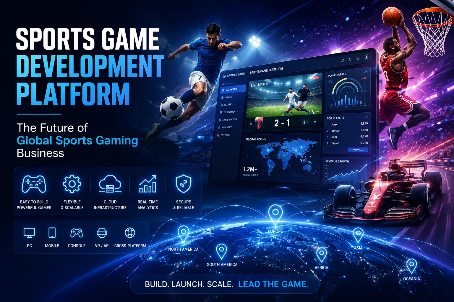 Sports Game Development Platform – The Future Of Global Sports Gaming Business