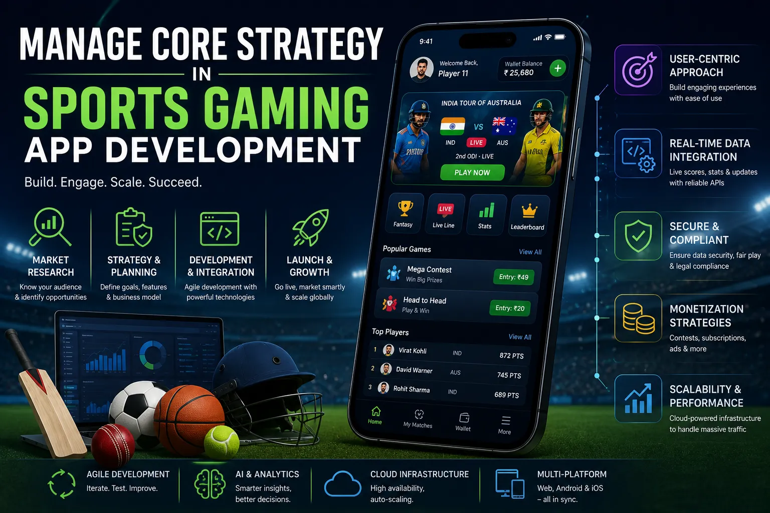 Manage Core Strategy In Sports Gaming App Development