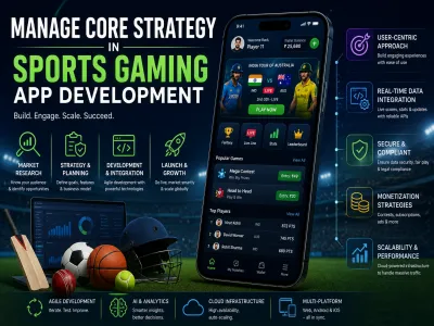 Manage Core Strategy In Sports Gaming App Development