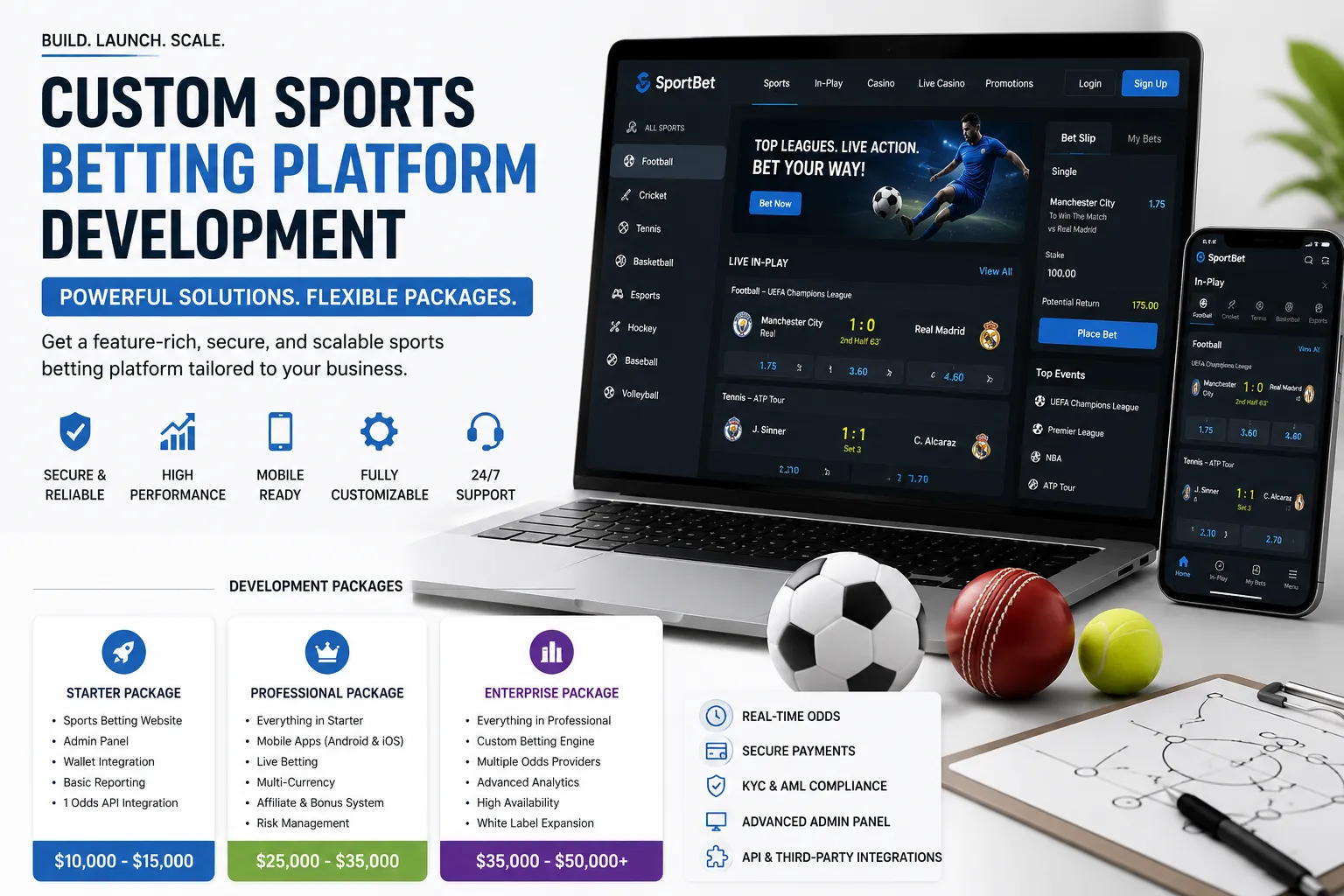 Custom Sports Betting Platform Development: Features, Packages & Costs