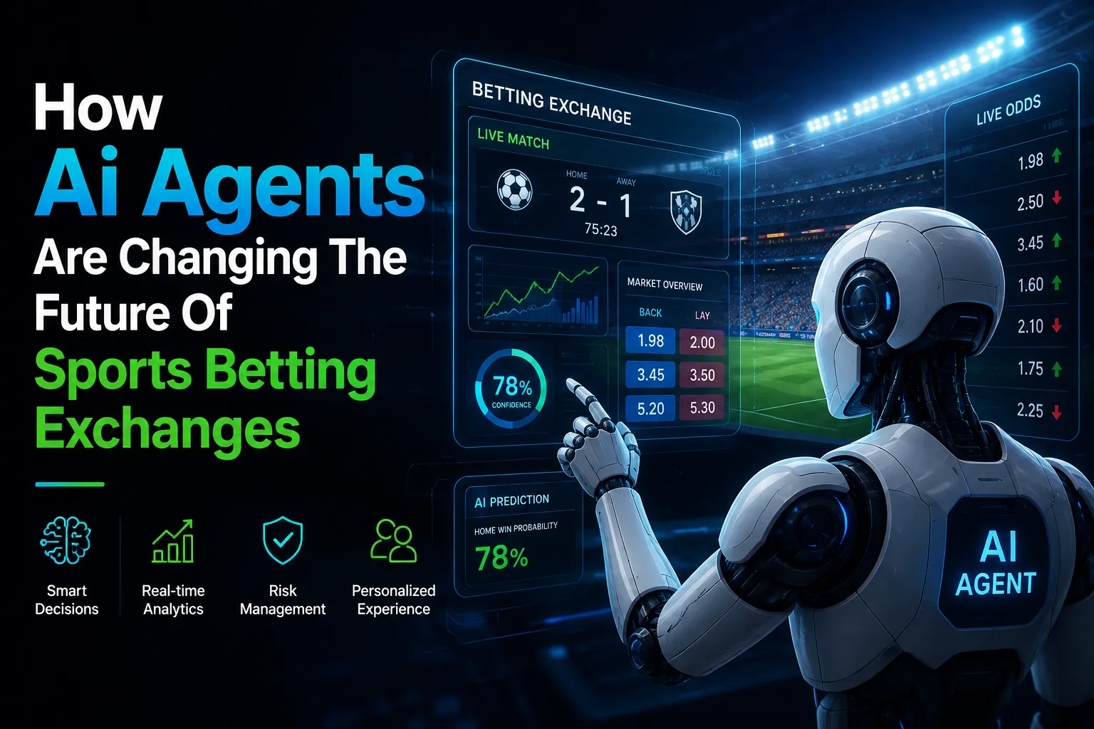 How Ai Agents Are Changing The Future Of Sports Betting Exchanges