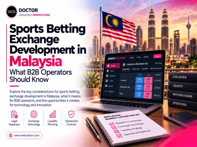 Sports Betting Exchange Development In Malaysia & What B2b Operators Should Know