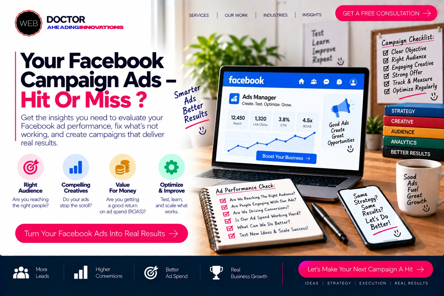 Your Facebook Campaign Ads - Hit Or Miss ?
