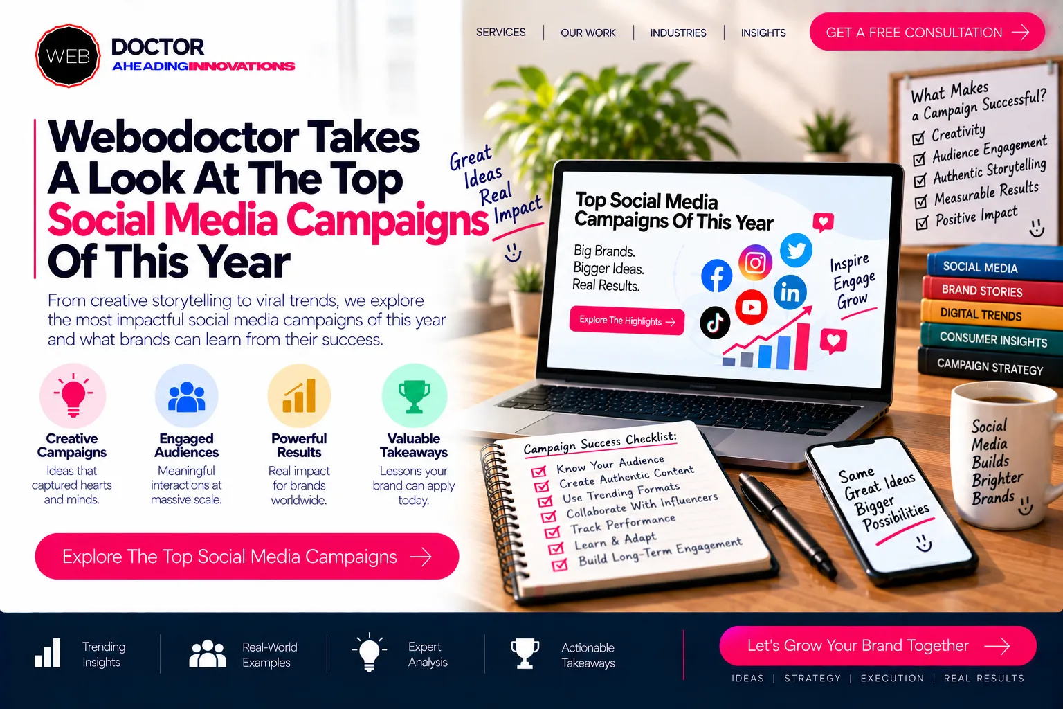 Webodoctor Takes A Look At The Top Social Media Campaigns  Of This Year