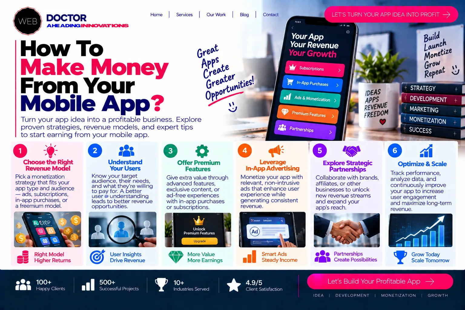 How To Make Money From Your Mobile App?