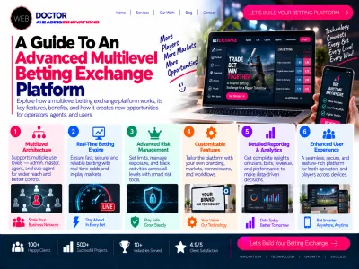 A Guide To An Advanced Multilevel Betting Exchange Platform