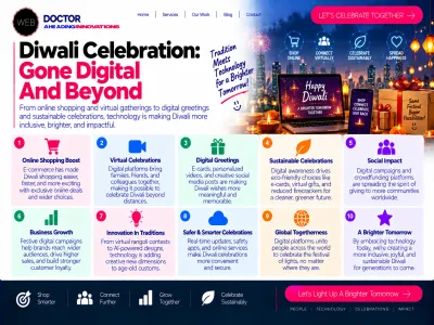 Diwali Celebration: Gone Digital And Beyond