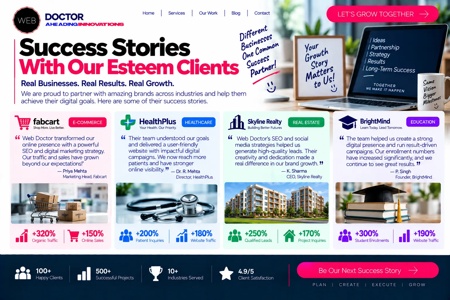 Success Stories With Our Esteem Clients