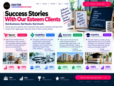 Success Stories With Our Esteem Clients